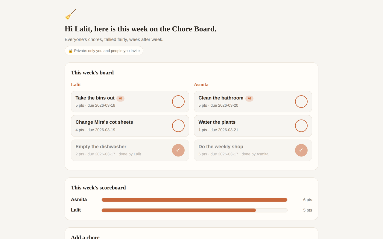 The Chore Board app in use. This week's board splits six chores into two columns headed Lalit and Asmita, each chore showing its points and due date with a round tick button, and two of them greyed out and marked done by the person who finished them. Below it a scoreboard shows Asmita on 6 points and Lalit on 5.