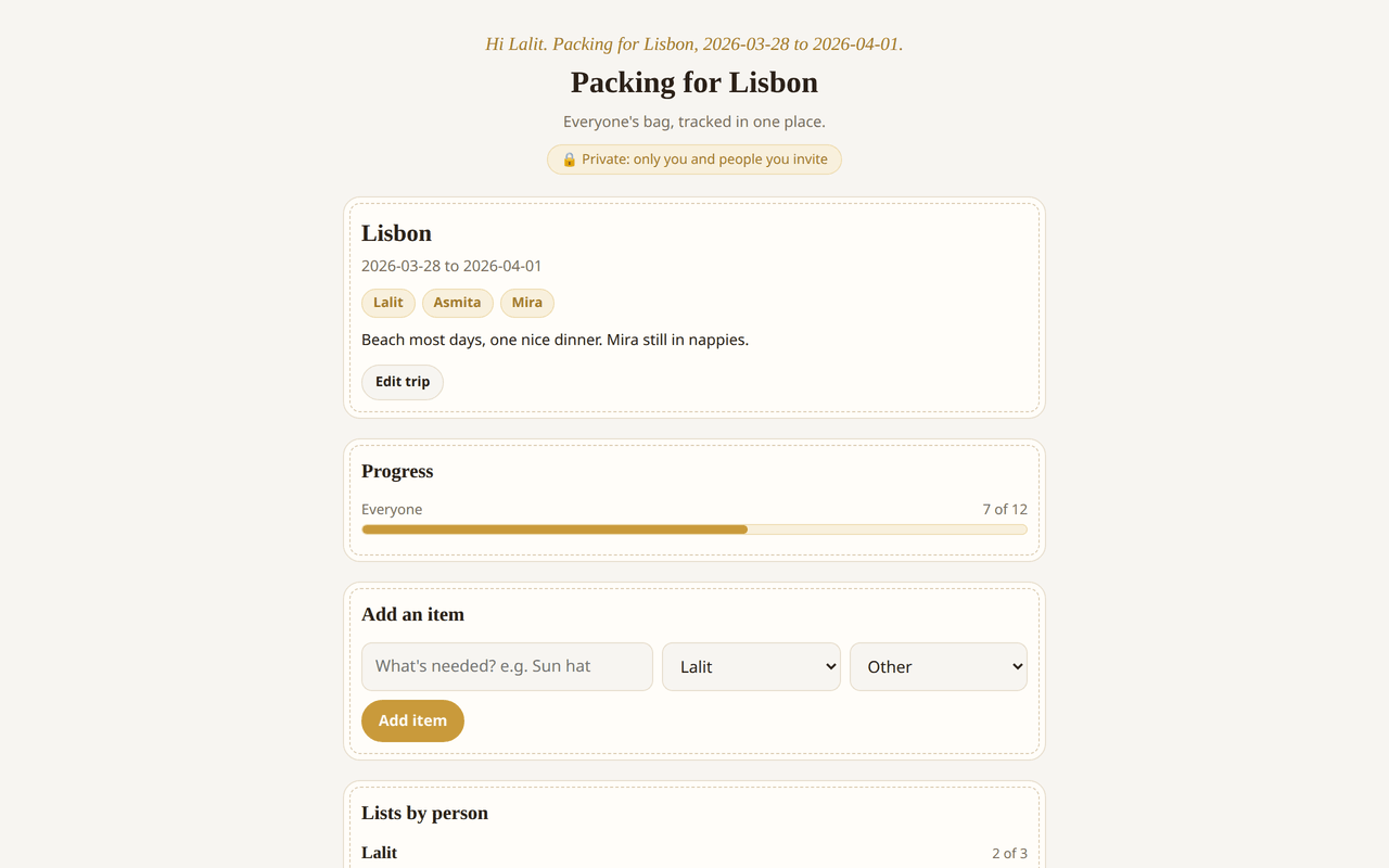 The Trip Packing List app in use. A trip card reads Lisbon, 2026-03-28 to 2026-04-01, with chips for the three travellers Lalit, Asmita and Mira and a note about the beach and one nice dinner. A progress bar underneath reads 7 of 12 packed, and below the add-item form the lists start, grouped by person.