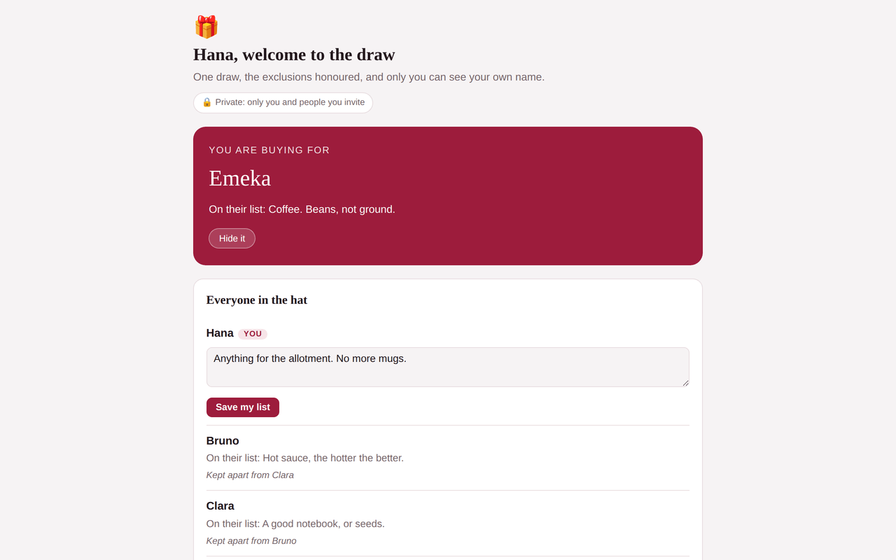 The Secret Santa Draw app in use. A deep red card fills the top of the page reading You are buying for, then the name Emeka in large type, then a line saying on their list, coffee, beans not ground, and a small Hide it button. Below it a panel headed Everyone in the hat begins with Hana, tagged as you, whose wishlist about the allotment sits in an editable box with a Save my list button. Bruno and Clara follow with their wishlists in plain text and a line under each saying they are kept apart from one another.